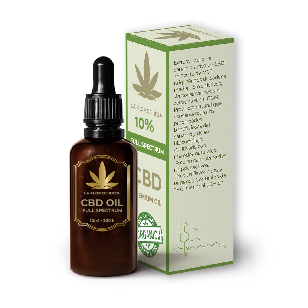 ACEITES CBD