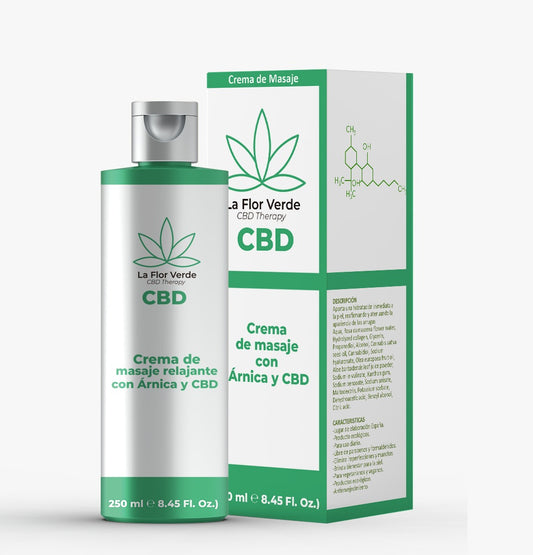 Crema de masaje relajante aliviar el dolor de CBD