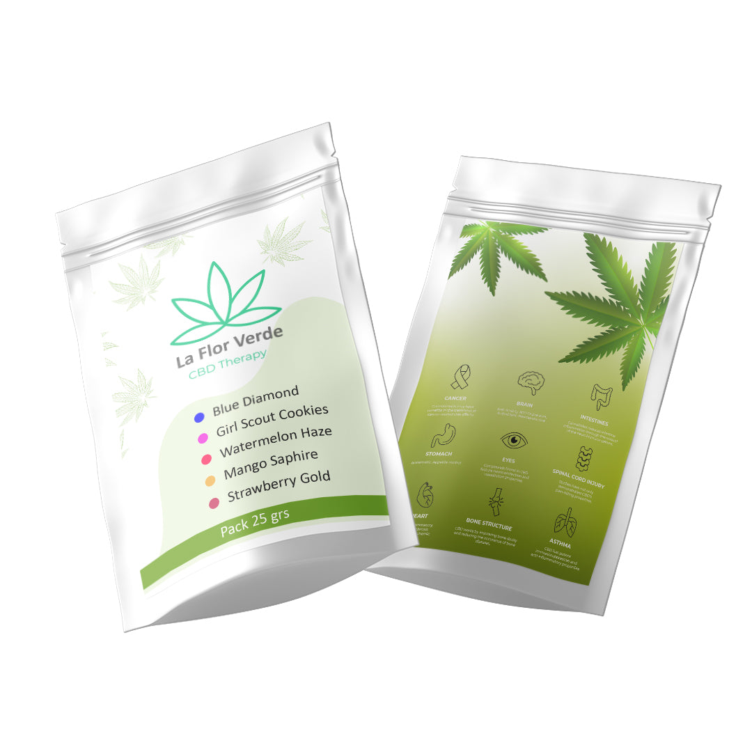 Pack de Degustación Oferta de CBD