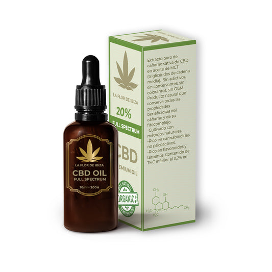 Aceite CBD 20% Full Spectrum